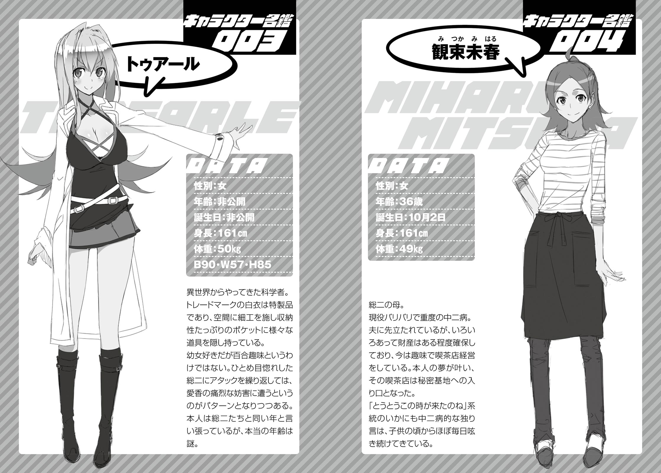 Character sheets for Twirl (#003) and Mitsuka Miharu (#004), depicting height, weight, birthday, BWH measurements (Twirl), and brief character descriptions.